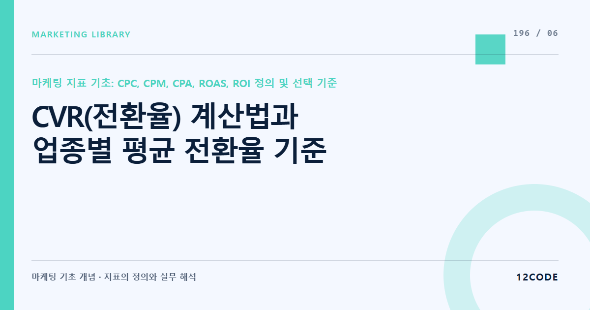 12code 라이브러리 아티클 표지. CVR(전환율) 계산법과 업종별 평균 전환율 기준