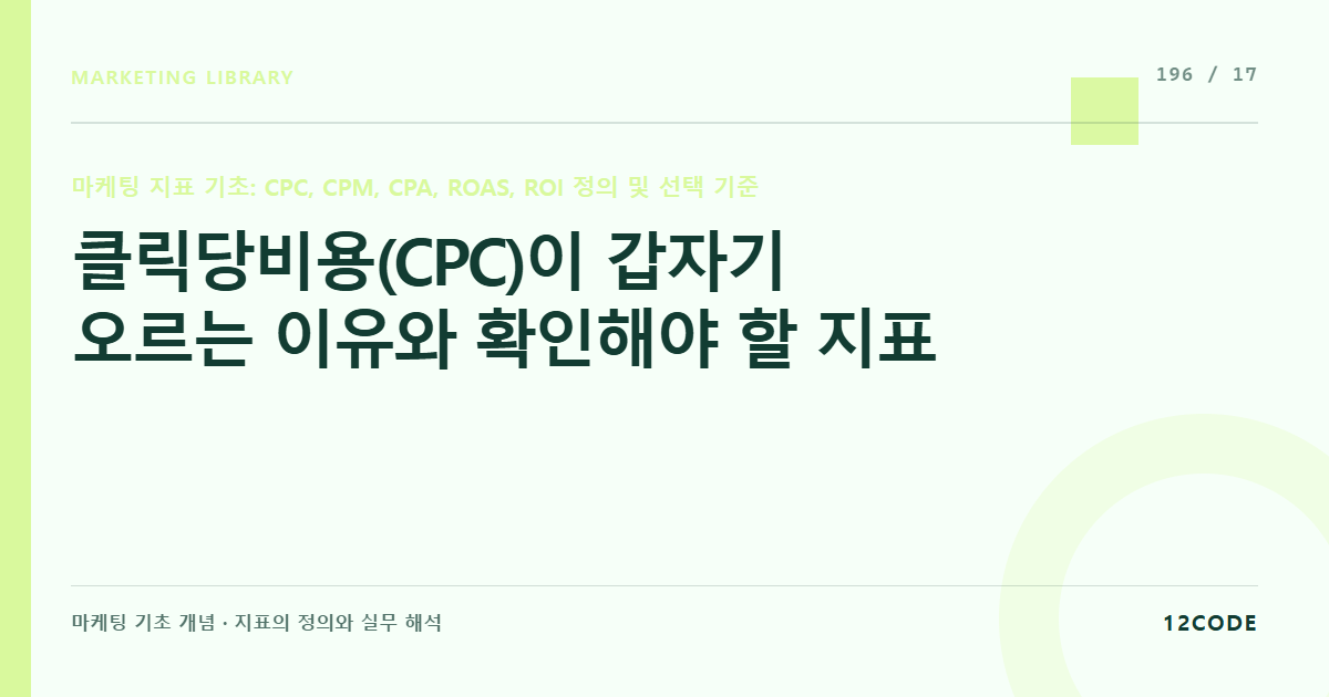 12code 라이브러리 아티클 표지. 클릭당비용(CPC)이 갑자기 오르는 이유와 확인해야 할 지표