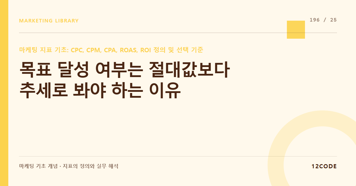 12code 라이브러리 아티클 표지. 목표 달성 여부는 절대값보다 추세로 봐야 하는 이유