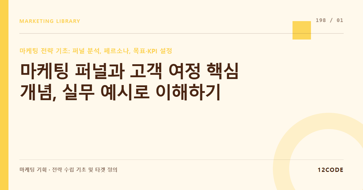 12code 라이브러리 아티클 표지. 마케팅 퍼널과 고객 여정 핵심 개념, 실무 예시로 이해하기