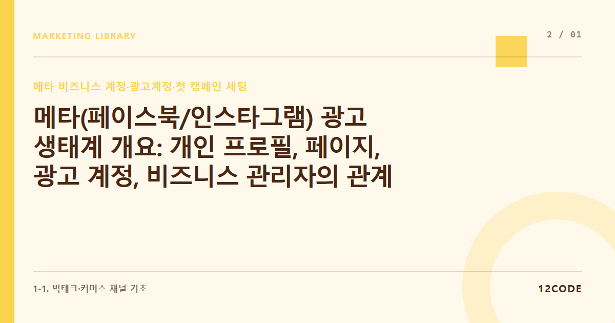 12code 라이브러리 아티클 표지. 메타(페이스북/인스타그램) 광고 생태계 개요: 개인 프로필, 페이지, 광고 계정, 비즈니스 관리자의 관계