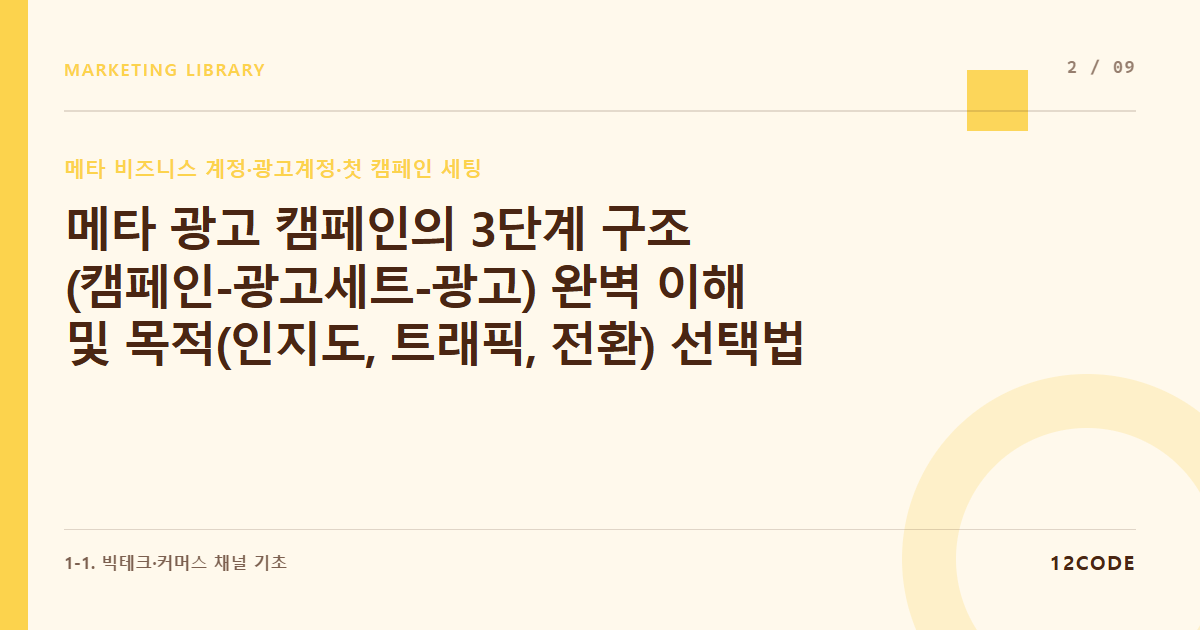 12code 라이브러리 아티클 표지. 메타 광고 캠페인의 3단계 구조(캠페인-광고세트-광고) 완벽 이해 및 목적(인지도, 트래픽, 전환) 선택법