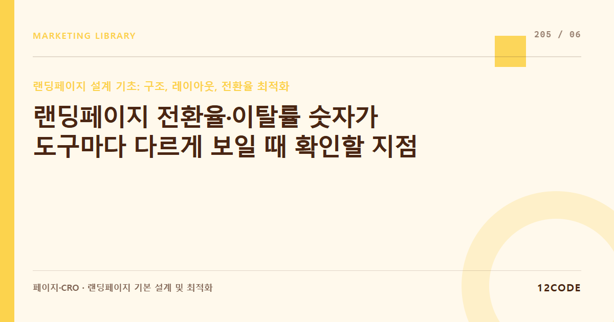 12code 라이브러리 아티클 표지. 랜딩페이지 전환율·이탈률 숫자가 도구마다 다르게 보일 때 확인할 지점