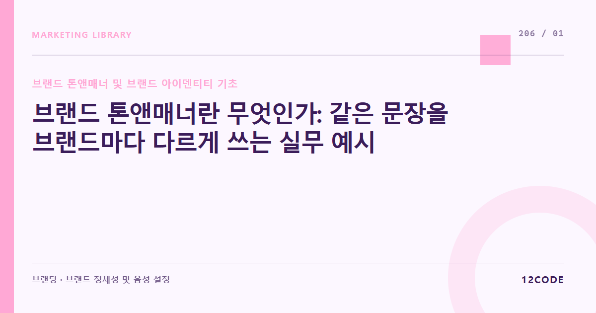 12code 라이브러리 아티클 표지. 브랜드 톤앤매너란 무엇인가: 같은 문장을 브랜드마다 다르게 쓰는 실무 예시
