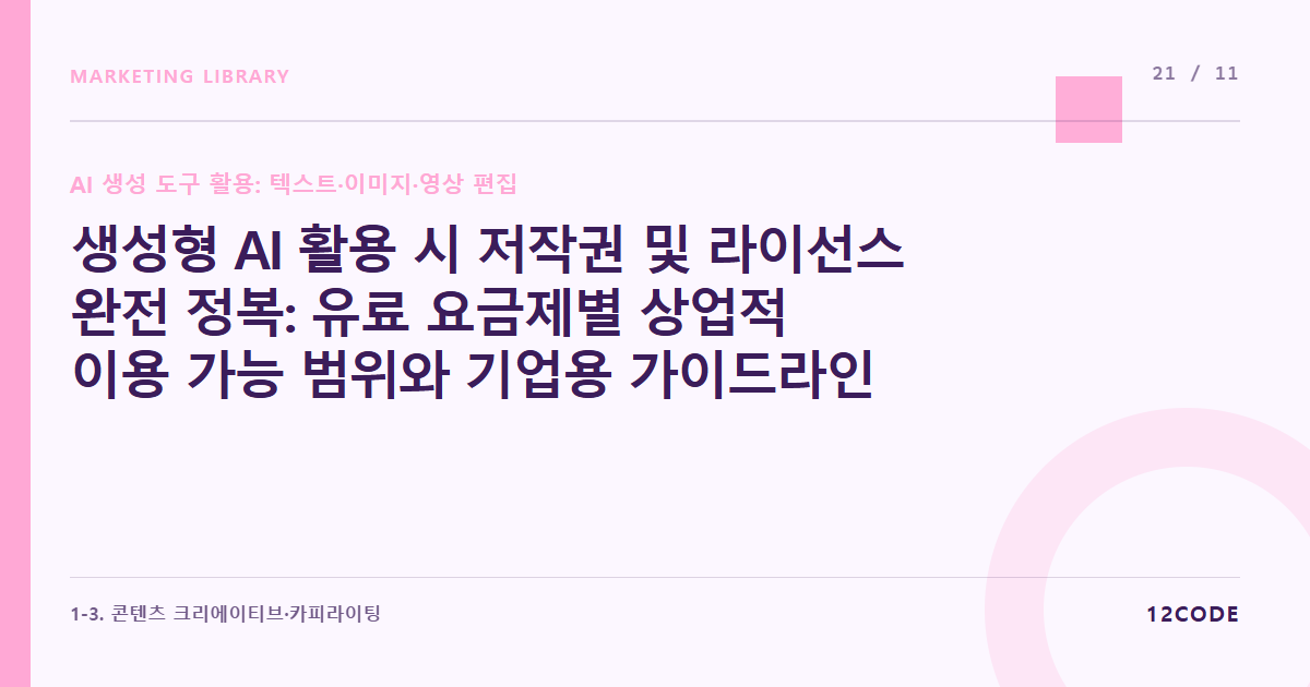 12code 라이브러리 아티클 표지. 생성형 AI 활용 시 저작권 및 라이선스 완전 정복: 유료 요금제별 상업적 이용 가능 범위와 기업용 가이드라인