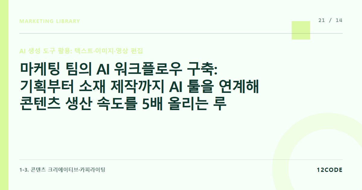 12code 라이브러리 아티클 표지. 마케팅 팀의 AI 워크플로우 구축: 기획부터 소재 제작까지 AI 툴을 연계해 콘텐츠 생산 속도를 5배 올리는 루틴 세팅