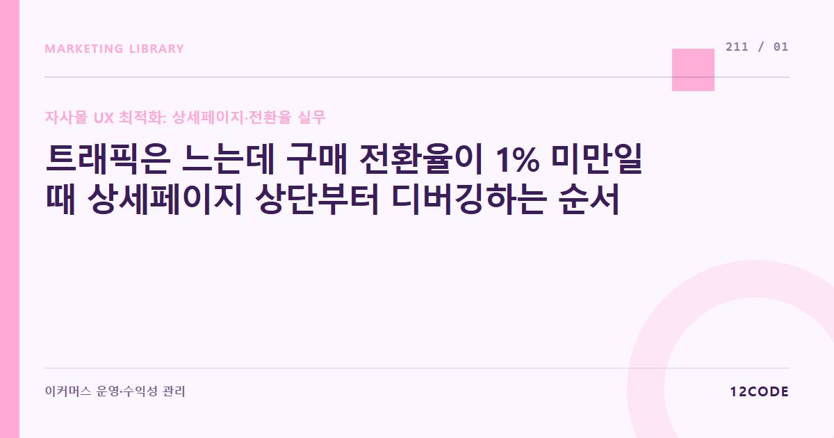 12code 라이브러리 아티클 표지. 트래픽은 느는데 구매 전환율이 1% 미만일 때 상세페이지 상단부터 디버깅하는 순서