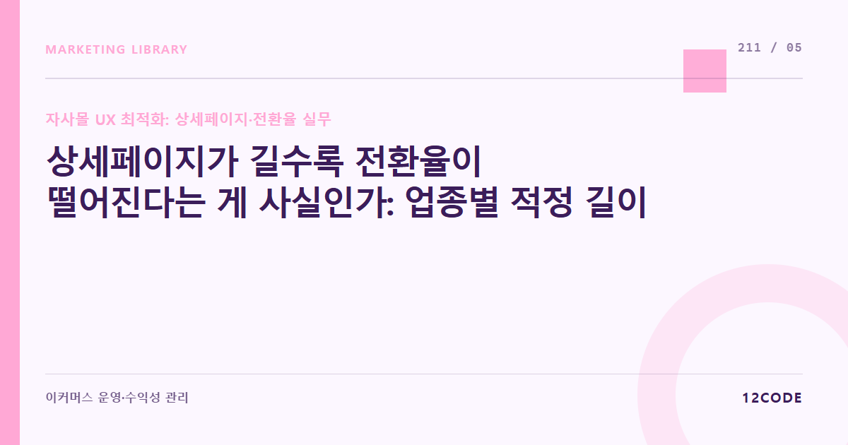 12code 라이브러리 아티클 표지. 상세페이지가 길수록 전환율이 떨어진다는 게 사실인가: 업종별 적정 길이