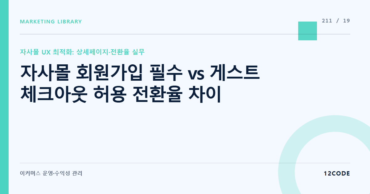 12code 라이브러리 아티클 표지. 자사몰 회원가입 필수 vs 게스트 체크아웃 허용 전환율 차이
