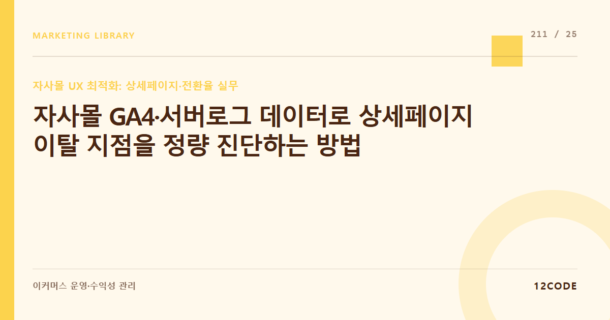 12code 라이브러리 아티클 표지. 자사몰 GA4·서버로그 데이터로 상세페이지 이탈 지점을 정량 진단하는 방법
