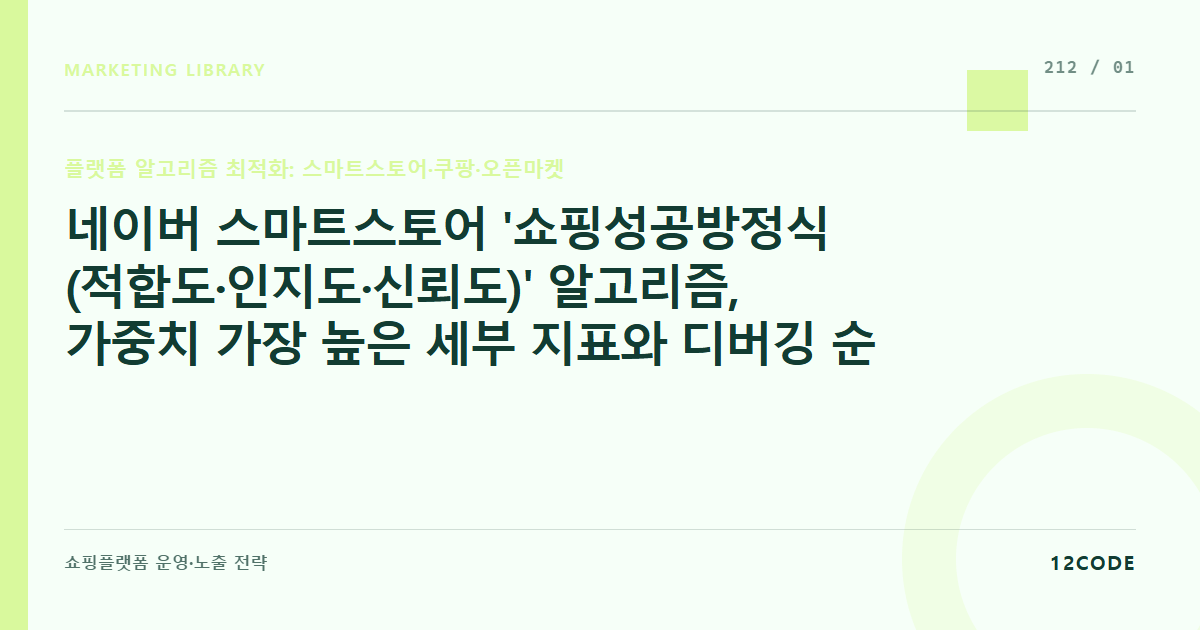 12code 라이브러리 아티클 표지. 네이버 스마트스토어 '쇼핑성공방정식(적합도·인지도·신뢰도)' 알고리즘, 가중치 가장 높은 세부 지표와 디버깅 순서