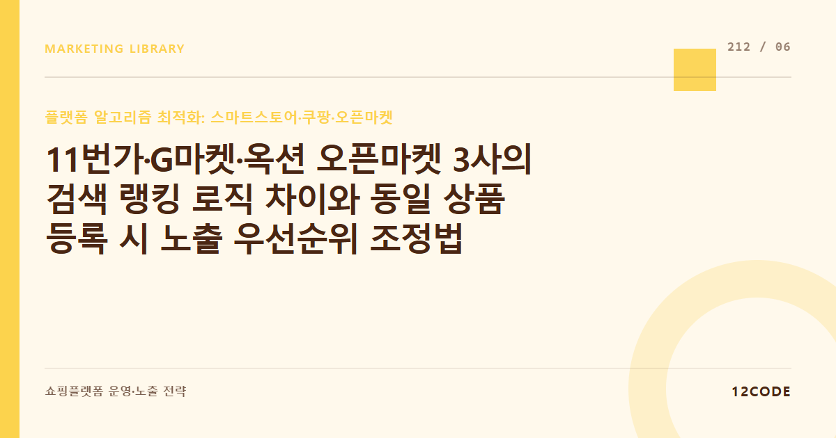 12code 라이브러리 아티클 표지. 11번가·G마켓·옥션 오픈마켓 3사의 검색 랭킹 로직 차이와 동일 상품 등록 시 노출 우선순위 조정법