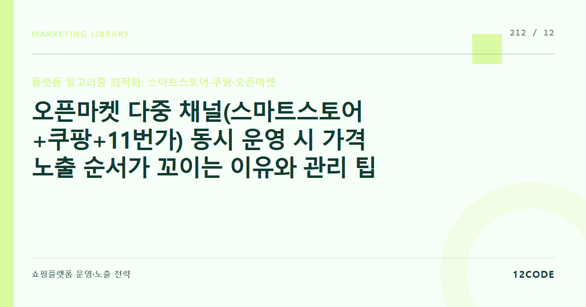 12code 라이브러리 아티클 표지. 오픈마켓 다중 채널(스마트스토어+쿠팡+11번가) 동시 운영 시 가격 노출 순서가 꼬이는 이유와 관리 팁
