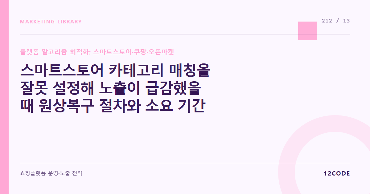12code 라이브러리 아티클 표지. 스마트스토어 카테고리 매칭을 잘못 설정해 노출이 급감했을 때 원상복구 절차와 소요 기간