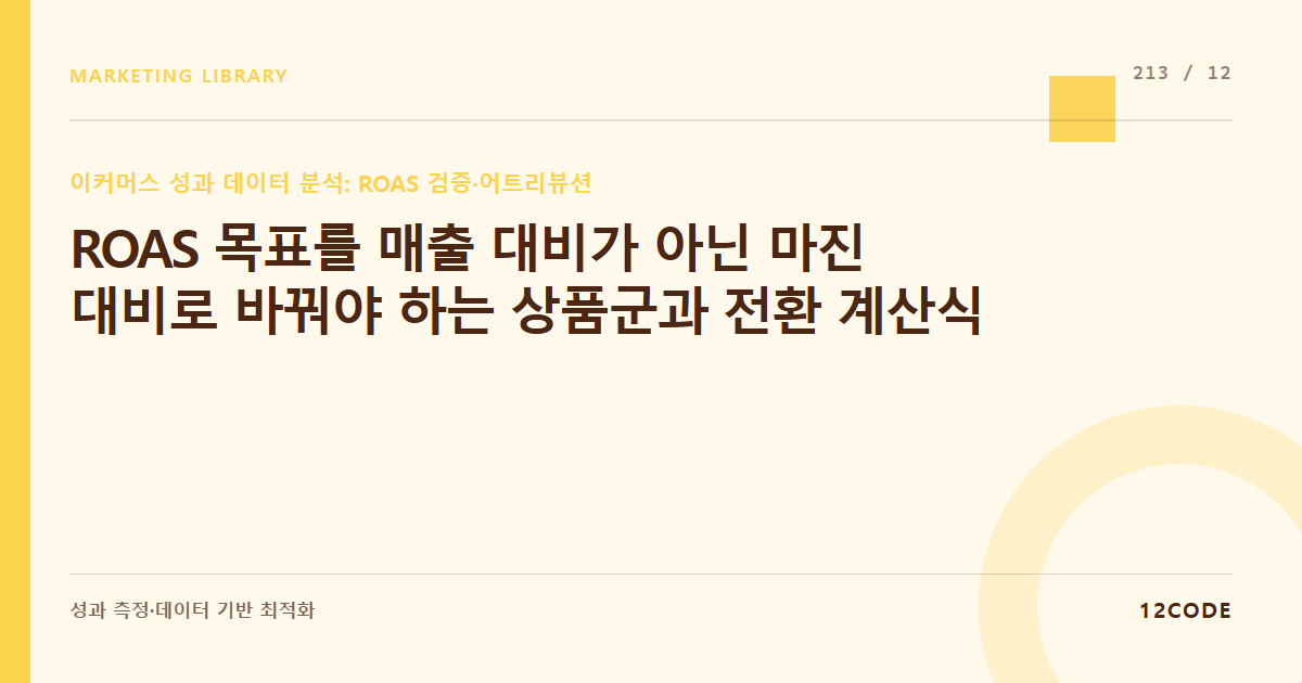 12code 라이브러리 아티클 표지. ROAS 목표를 매출 대비가 아닌 마진 대비로 바꿔야 하는 상품군과 전환 계산식