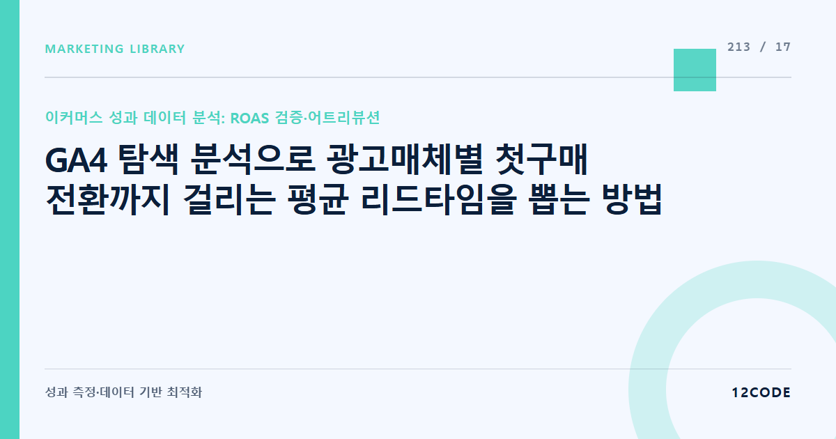12code 라이브러리 아티클 표지. GA4 탐색 분석으로 광고매체별 첫구매 전환까지 걸리는 평균 리드타임을 뽑는 방법