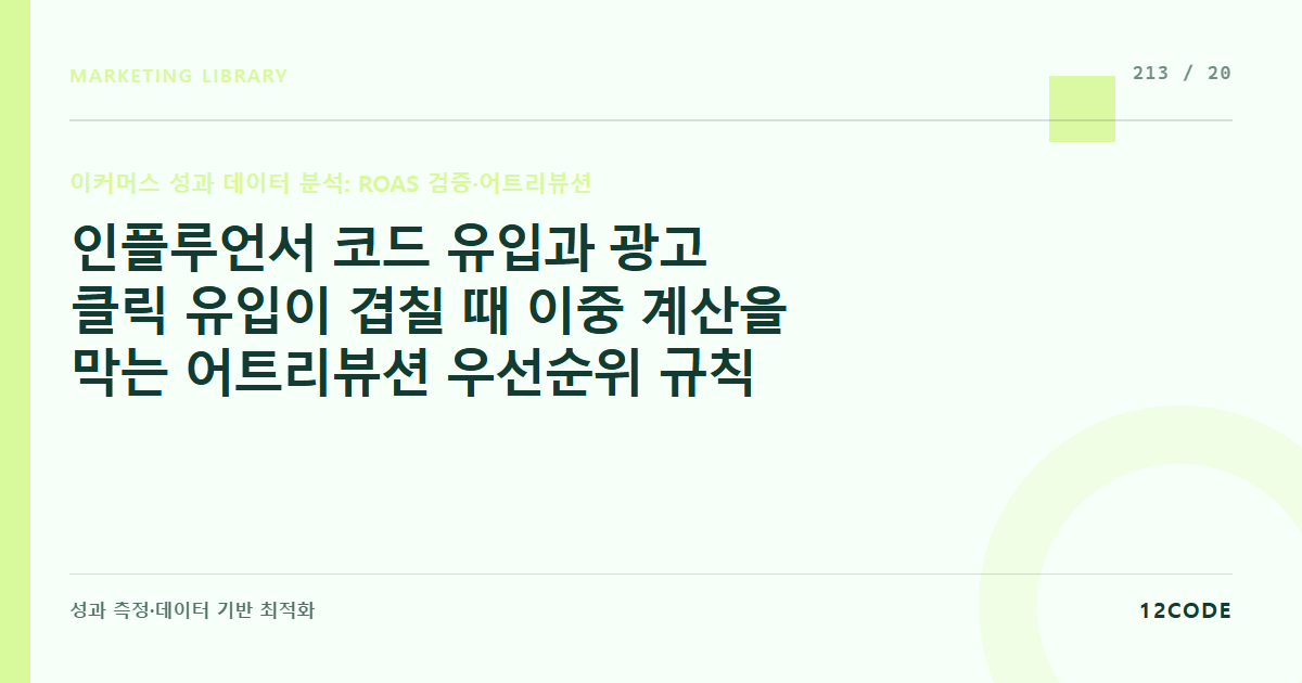 12code 라이브러리 아티클 표지. 인플루언서 코드 유입과 광고 클릭 유입이 겹칠 때 이중 계산을 막는 어트리뷰션 우선순위 규칙