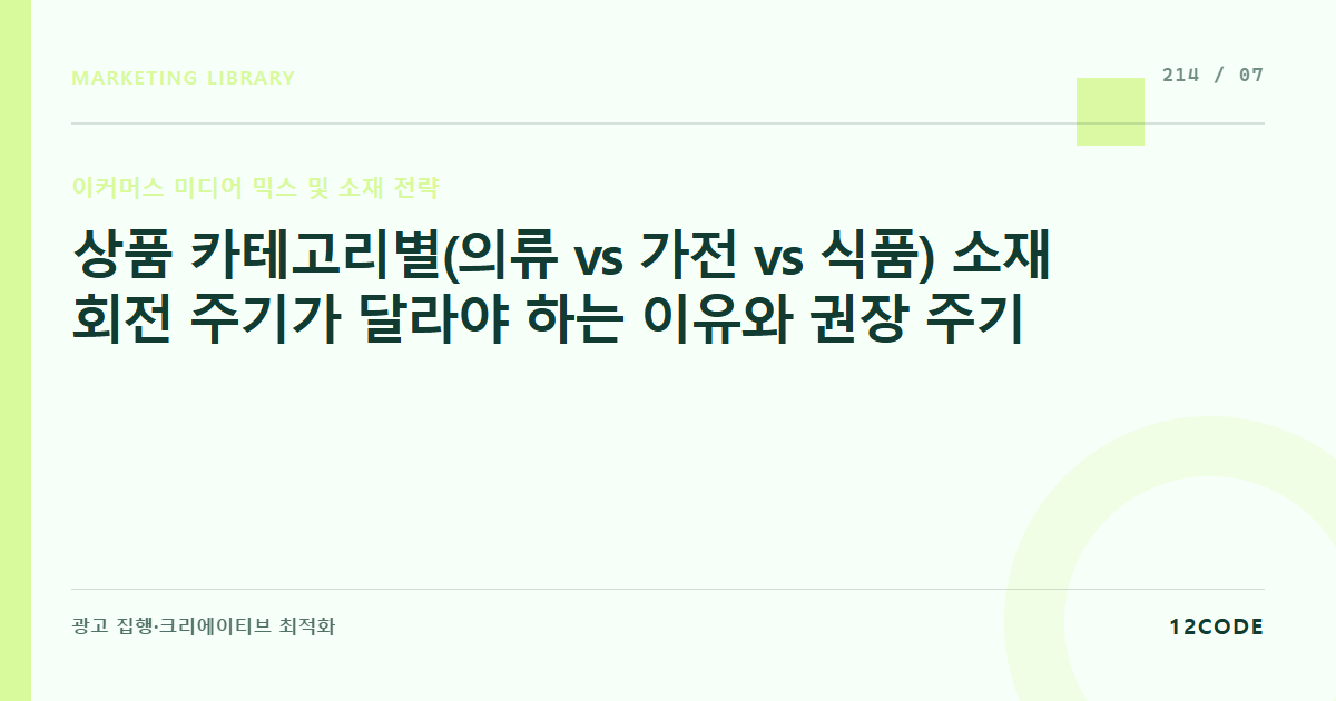 12code 라이브러리 아티클 표지. 상품 카테고리별(의류 vs 가전 vs 식품) 소재 회전 주기가 달라야 하는 이유와 권장 주기