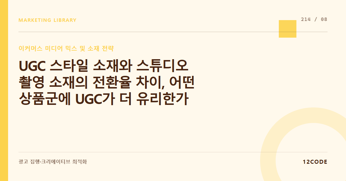 12code 라이브러리 아티클 표지. UGC 스타일 소재와 스튜디오 촬영 소재의 전환율 차이, 어떤 상품군에 UGC가 더 유리한가