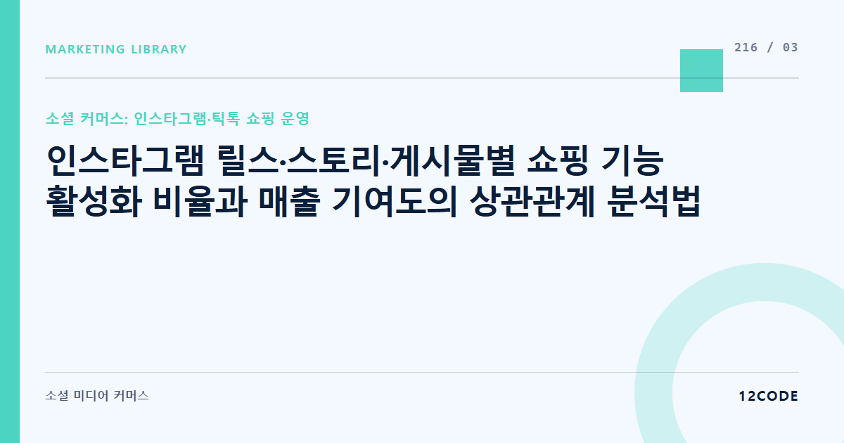 12code 라이브러리 아티클 표지. 인스타그램 릴스·스토리·게시물별 쇼핑 기능 활성화 비율과 매출 기여도의 상관관계 분석법