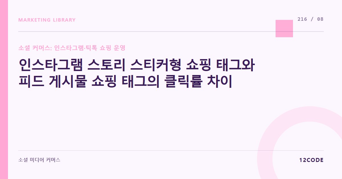 12code 라이브러리 아티클 표지. 인스타그램 스토리 스티커형 쇼핑 태그와 피드 게시물 쇼핑 태그의 클릭률 차이