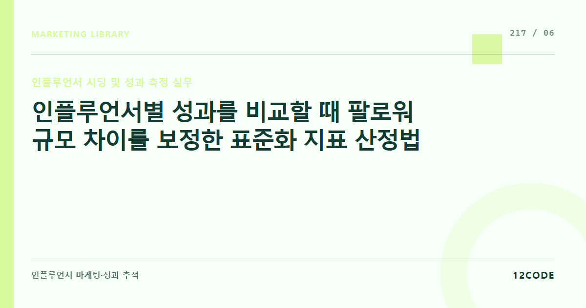 12code 라이브러리 아티클 표지. 인플루언서별 성과를 비교할 때 팔로워 규모 차이를 보정한 표준화 지표 산정법