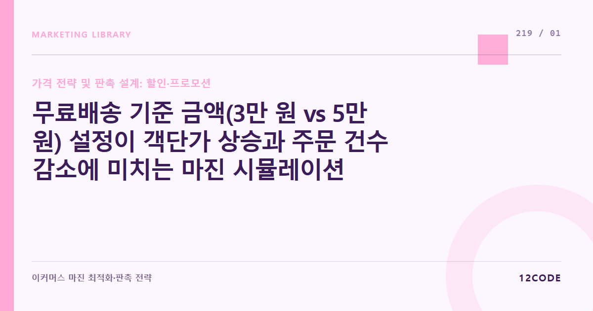 12code 라이브러리 아티클 표지. 무료배송 기준 금액(3만 원 vs 5만 원) 설정이 객단가 상승과 주문 건수 감소에 미치는 마진 시뮬레이션