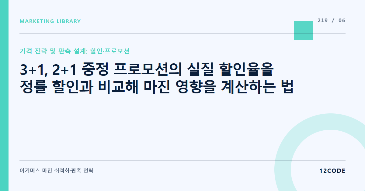 12code 라이브러리 아티클 표지. 3+1, 2+1 증정 프로모션의 실질 할인율을 정률 할인과 비교해 마진 영향을 계산하는 법