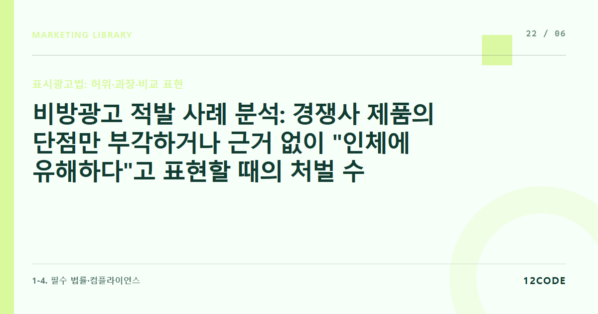 12code 라이브러리 아티클 표지. 비방광고 적발 사례 분석: 경쟁사 제품의 단점만 부각하거나 근거 없이 "인체에 유해하다"고 표현할 때의 처벌 수위
