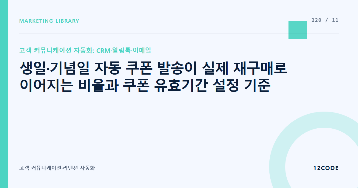 12code 라이브러리 아티클 표지. 생일·기념일 자동 쿠폰 발송이 실제 재구매로 이어지는 비율과 쿠폰 유효기간 설정 기준
