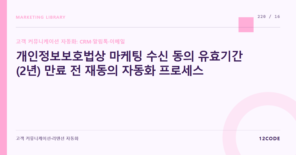 12code 라이브러리 아티클 표지. 개인정보보호법상 마케팅 수신 동의 유효기간(2년) 만료 전 재동의 자동화 프로세스