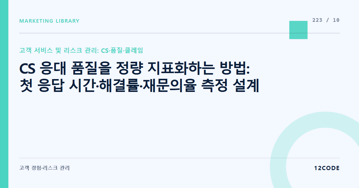 12code 라이브러리 아티클 표지. CS 응대 품질을 정량 지표화하는 방법: 첫 응답 시간·해결률·재문의율 측정 설계