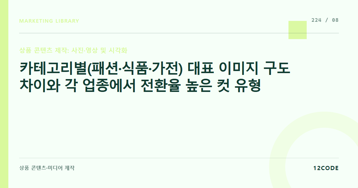 12code 라이브러리 아티클 표지. 카테고리별(패션·식품·가전) 대표 이미지 구도 차이와 각 업종에서 전환율 높은 컷 유형