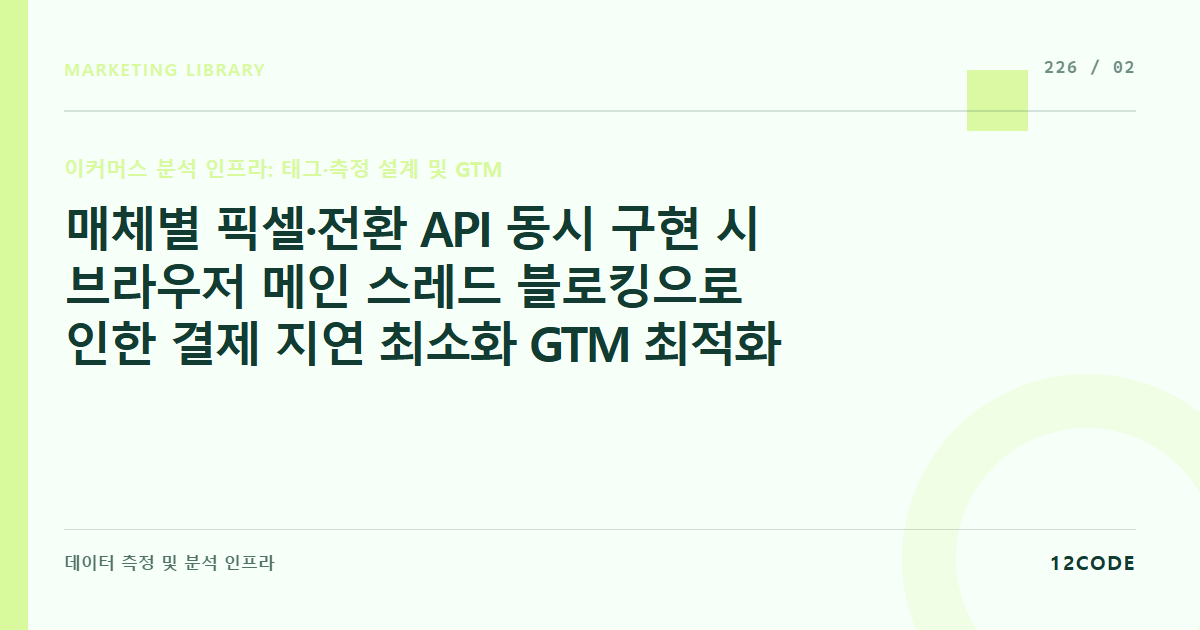12code 라이브러리 아티클 표지. 매체별 픽셀·전환 API 동시 구현 시 브라우저 메인 스레드 블로킹으로 인한 결제 지연 최소화 GTM 최적화