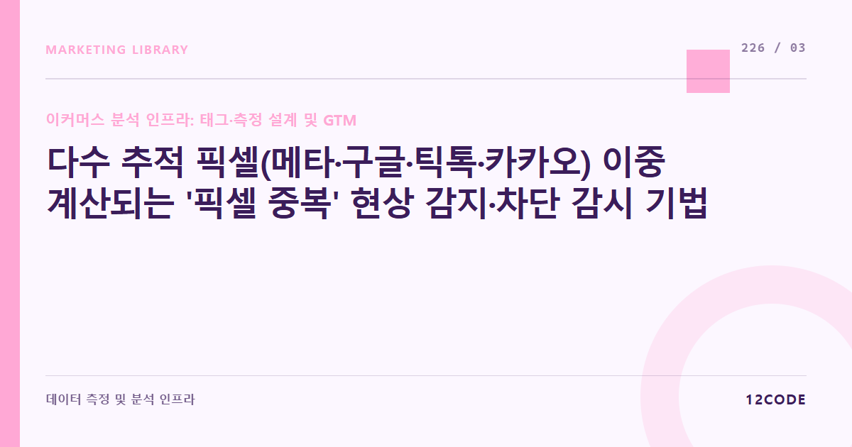 12code 라이브러리 아티클 표지. 다수 추적 픽셀(메타·구글·틱톡·카카오) 이중 계산되는 '픽셀 중복' 현상 감지·차단 감시 기법