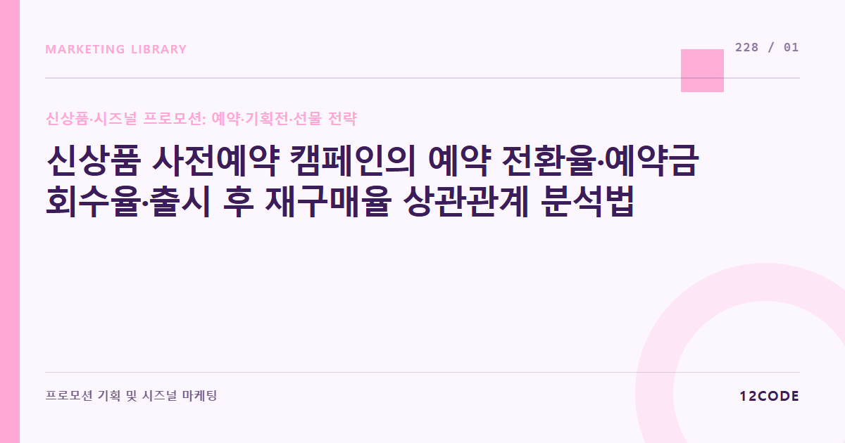 12code 라이브러리 아티클 표지. 신상품 사전예약 캠페인의 예약 전환율·예약금 회수율·출시 후 재구매율 상관관계 분석법
