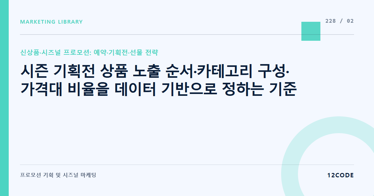 12code 라이브러리 아티클 표지. 시즌 기획전 상품 노출 순서·카테고리 구성·가격대 비율을 데이터 기반으로 정하는 기준