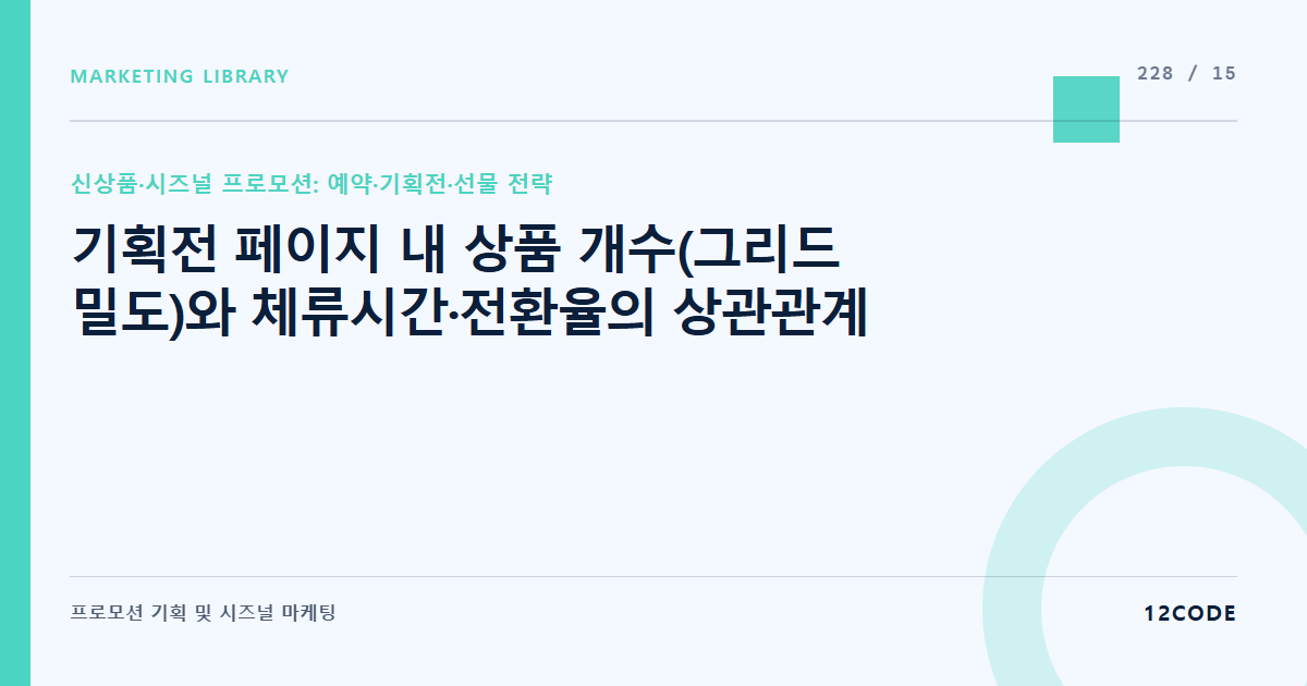 12code 라이브러리 아티클 표지. 기획전 페이지 내 상품 개수(그리드 밀도)와 체류시간·전환율의 상관관계