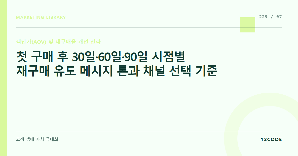 12code 라이브러리 아티클 표지. 첫 구매 후 30일·60일·90일 시점별 재구매 유도 메시지 톤과 채널 선택 기준