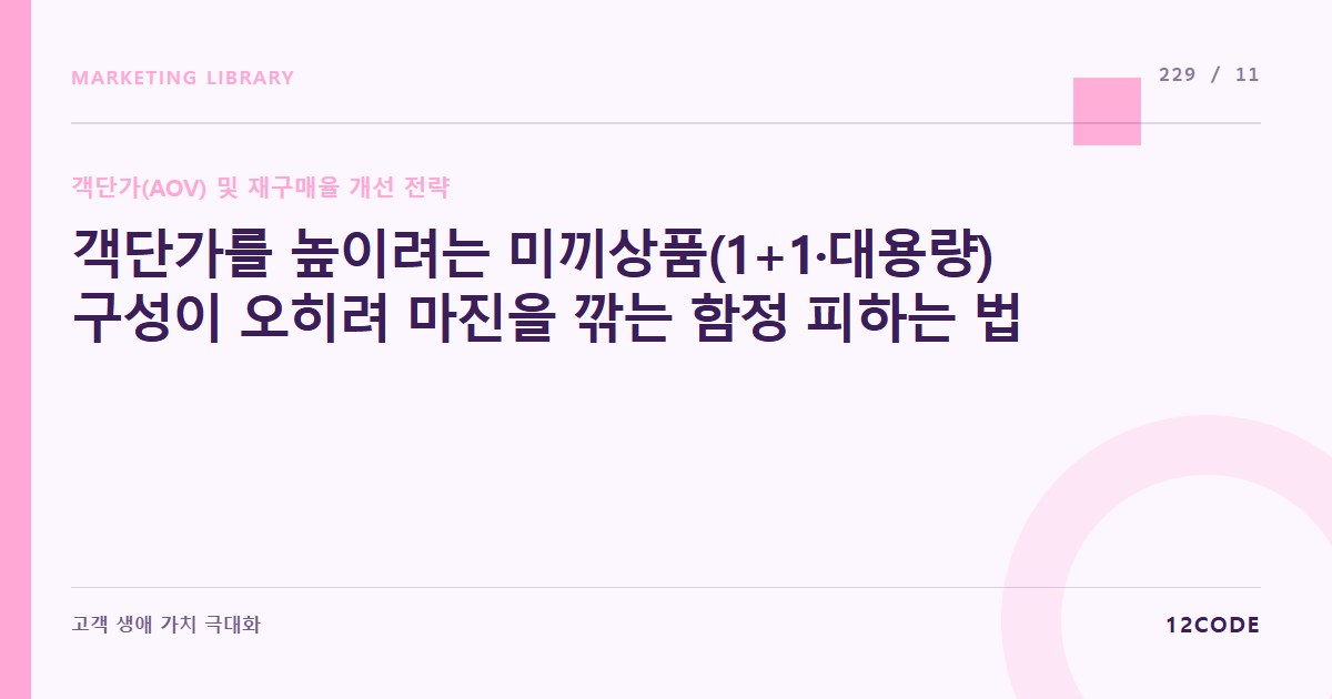 12code 라이브러리 아티클 표지. 객단가를 높이려는 미끼상품(1+1·대용량) 구성이 오히려 마진을 깎는 함정 피하는 법