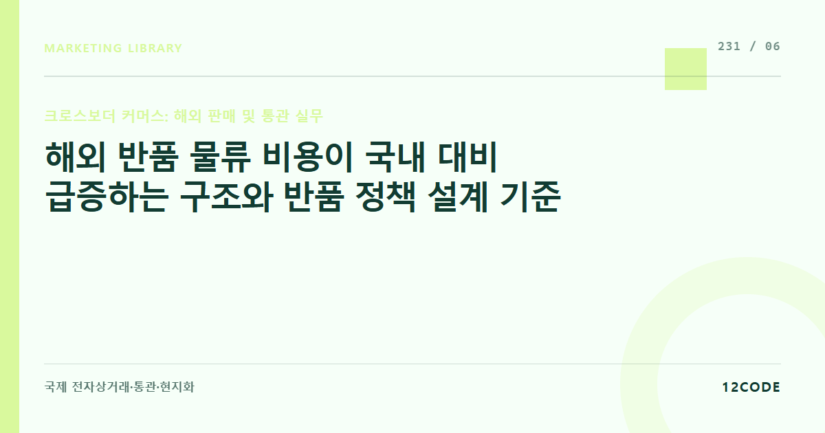 12code 라이브러리 아티클 표지. 해외 반품 물류 비용이 국내 대비 급증하는 구조와 반품 정책 설계 기준