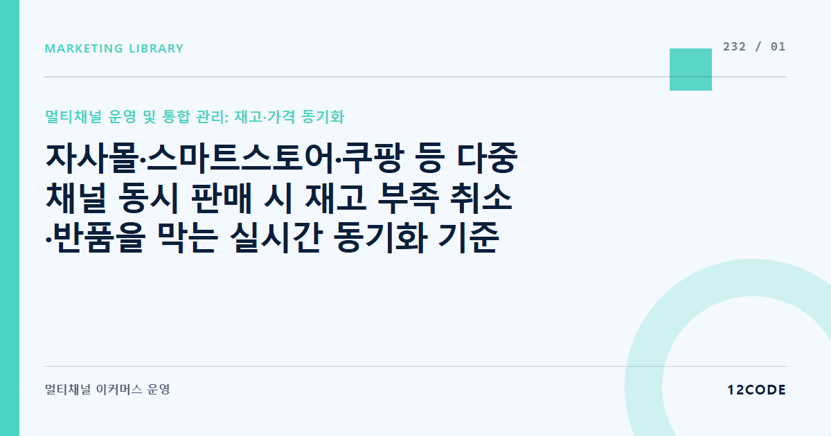 12code 라이브러리 아티클 표지. 자사몰·스마트스토어·쿠팡 등 다중 채널 동시 판매 시 재고 부족 취소·반품을 막는 실시간 동기화 기준