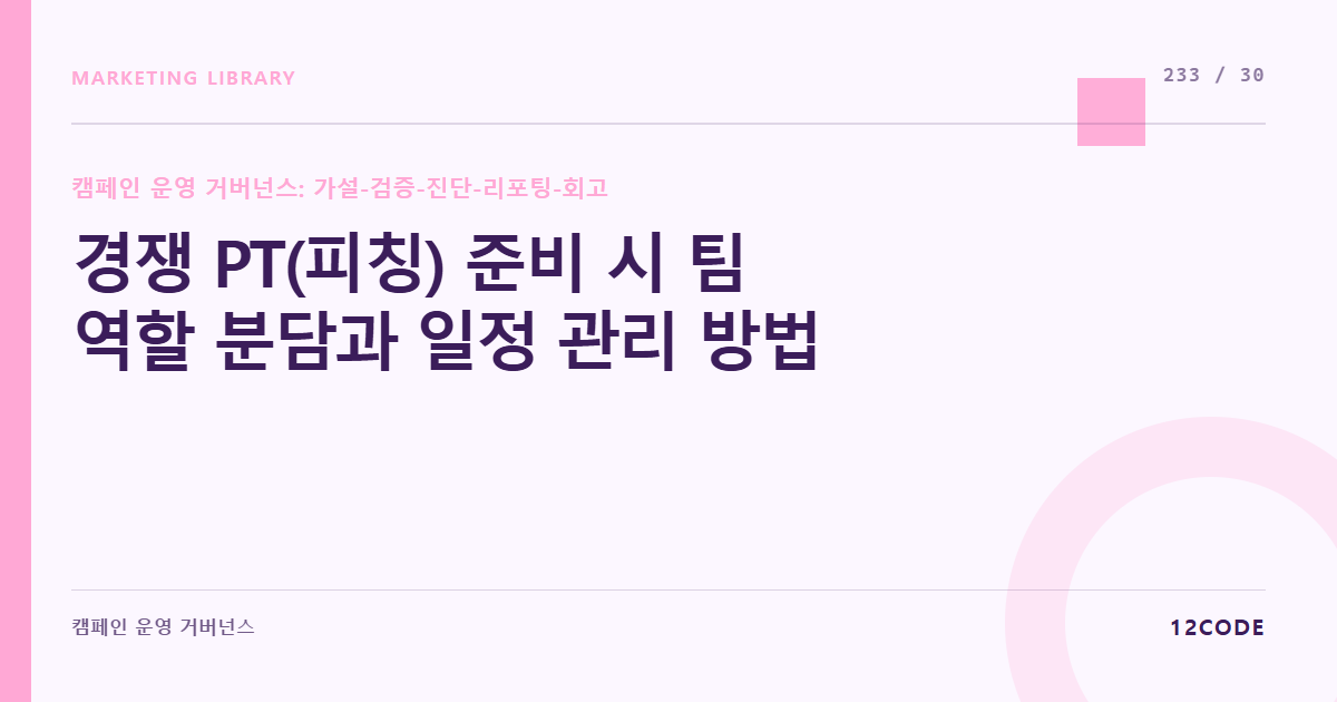 12code 라이브러리 아티클 표지. 경쟁 PT(피칭) 준비 시 팀 역할 분담과 일정 관리 방법