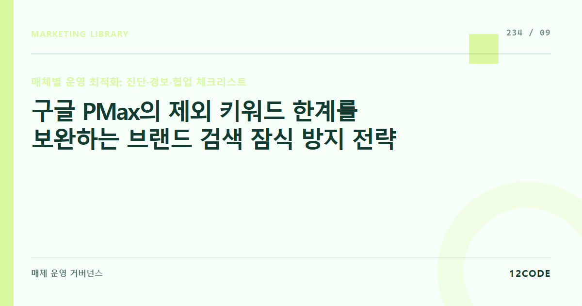 12code 라이브러리 아티클 표지. 구글 PMax의 제외 키워드 한계를 보완하는 브랜드 검색 잠식 방지 전략