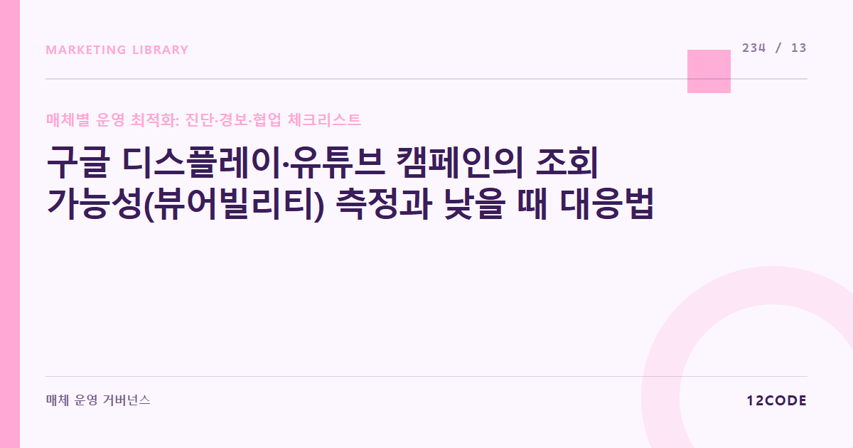 12code 라이브러리 아티클 표지. 구글 디스플레이·유튜브 캠페인의 조회 가능성(뷰어빌리티) 측정과 낮을 때 대응법