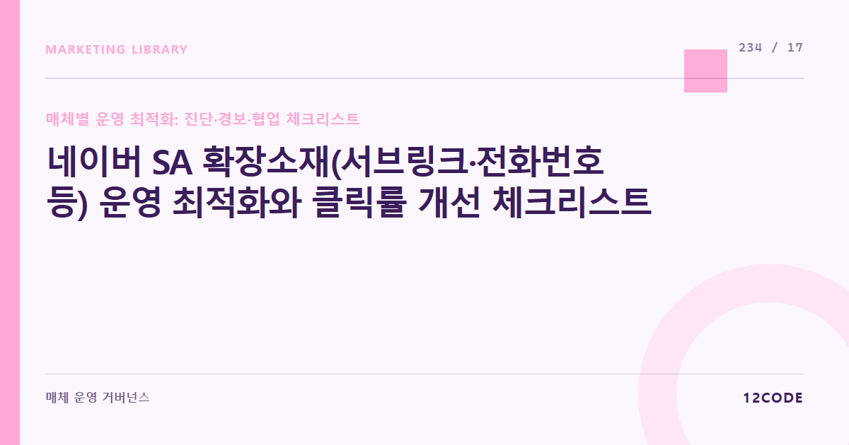 12code 라이브러리 아티클 표지. 네이버 SA 확장소재(서브링크·전화번호 등) 운영 최적화와 클릭률 개선 체크리스트