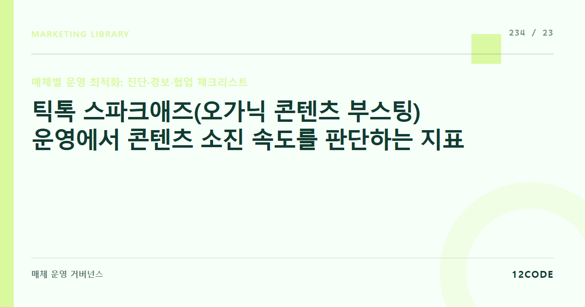 12code 라이브러리 아티클 표지. 틱톡 스파크애즈(오가닉 콘텐츠 부스팅) 운영에서 콘텐츠 소진 속도를 판단하는 지표