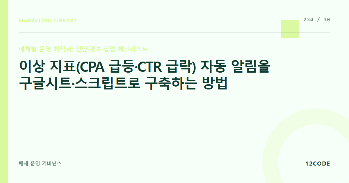 12code 라이브러리 아티클 표지. 이상 지표(CPA 급등·CTR 급락) 자동 알림을 구글시트·스크립트로 구축하는 방법