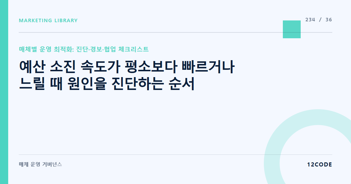 12code 라이브러리 아티클 표지. 예산 소진 속도가 평소보다 빠르거나 느릴 때 원인을 진단하는 순서