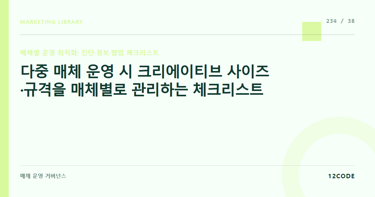 12code 라이브러리 아티클 표지. 다중 매체 운영 시 크리에이티브 사이즈·규격을 매체별로 관리하는 체크리스트